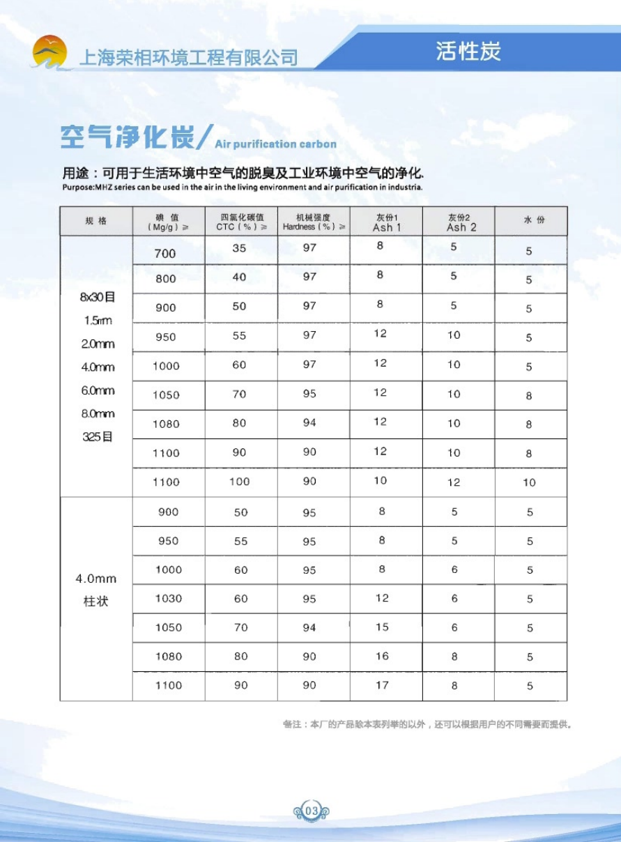 活性炭