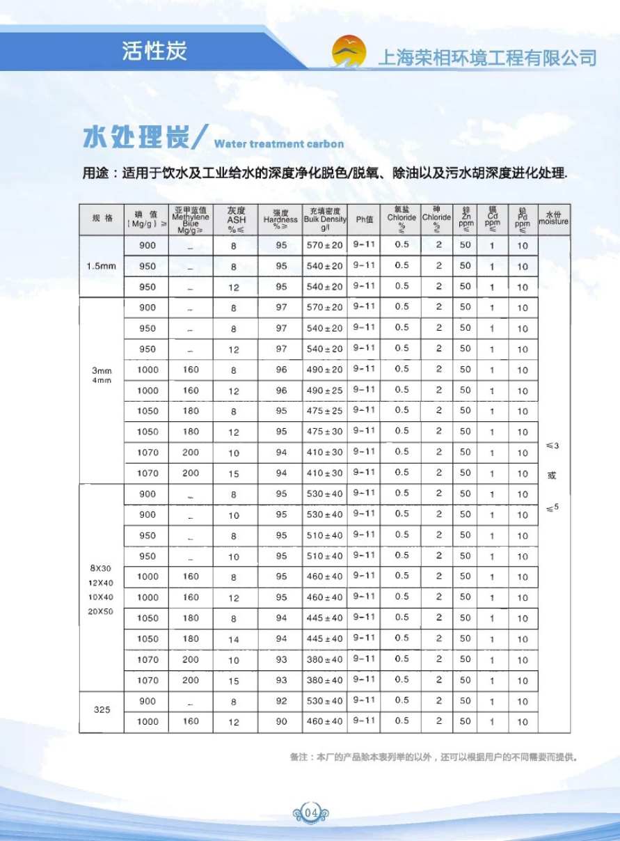 活性炭